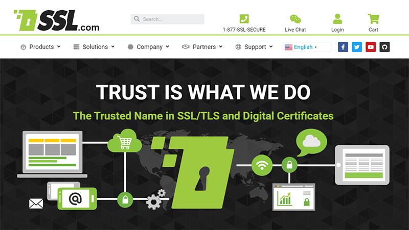 Certificados SSL