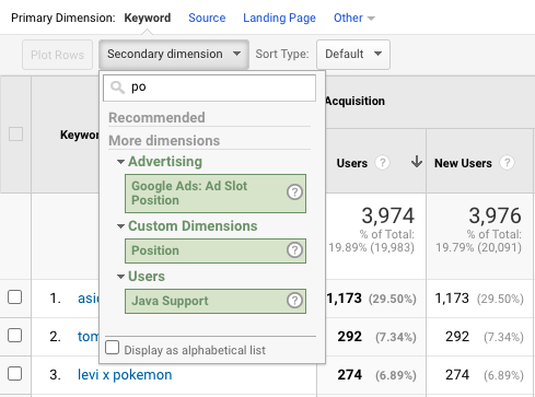 keyword hero en google analytics